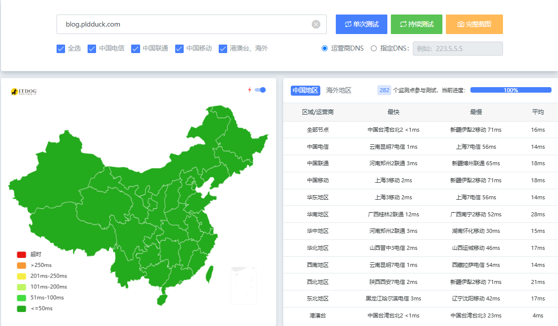 Ping 延迟